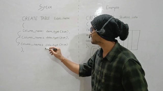 CREATE Table in SQL | SQL Tutorial For Beginners in Marathi #07 #sql смотреть онлайн