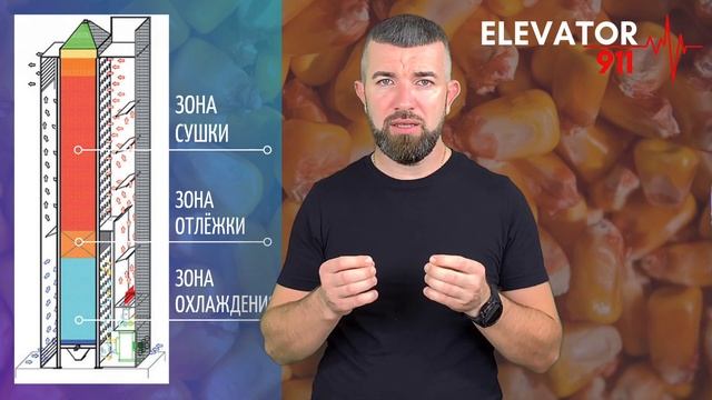 Кукуруза смотреть онлайн
