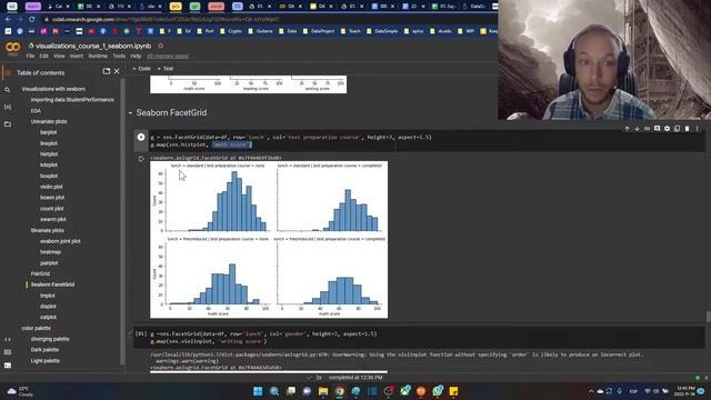 python data analysis tips facetgrid in seaborn apply histplot violinplot hue смотреть онлайн