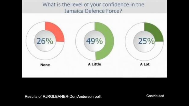 JDF Is Voted The Best Of The Worst And This Is Why... смотреть онлайн