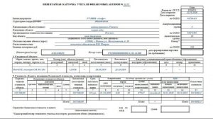 Как заполнить Инвентарную карточку (ф. 0504031)