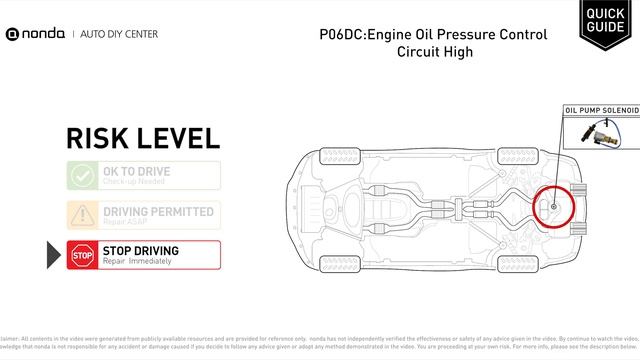 What is P06DC Engine Code [Quick Guide] смотреть онлайн