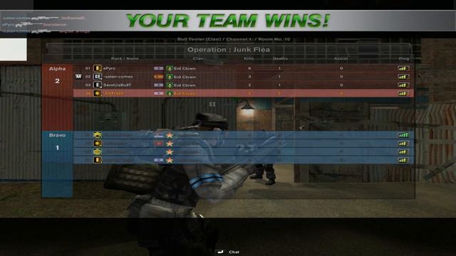 CW : Evil Clown VS ~Incitment~ || Junk Flea SR смотреть онлайн