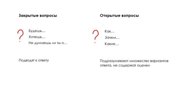 Smart talk #22: Коучинговые инструменты, которые поддержат в процессе изменений (Part 1) смотреть онлайн