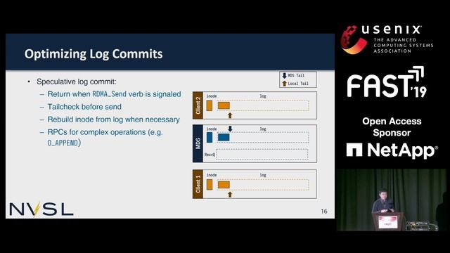 FAST '19 - Orion: A Distributed File System for Non-Volatile Main Memory and RDMA-Capable Networks смотреть онлайн