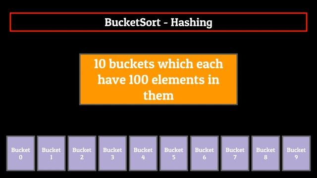 BucketSort - Sorting Algorithms Mini-Series (Episode 13) смотреть онлайн