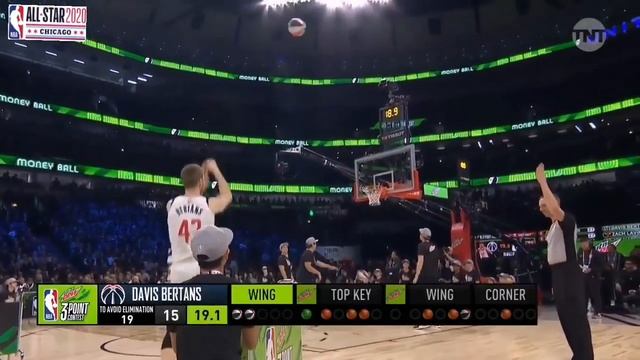 2020 NBA All-Star 3 Point Contest - Full Highlights смотреть онлайн
