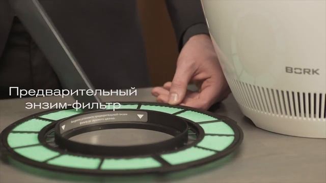 Инструкция для воздухоочистителя увлажнителя BORK A802 Rain Как чистить фильтры? Надо мыть с мылом! смотреть онлайн