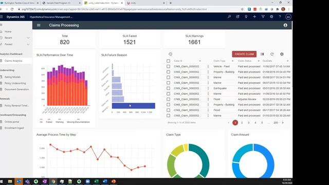 Intellective Unity Actionable Analytics Social Video смотреть онлайн