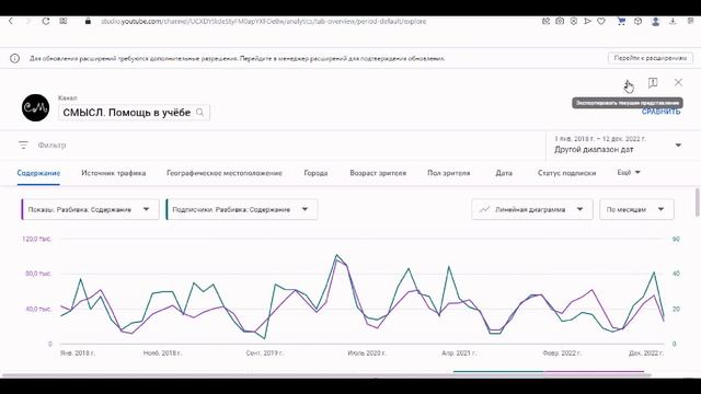Экспорт данных YOUTUBE ANALYTICS в таблицы Microsoft Excel. смотреть онлайн