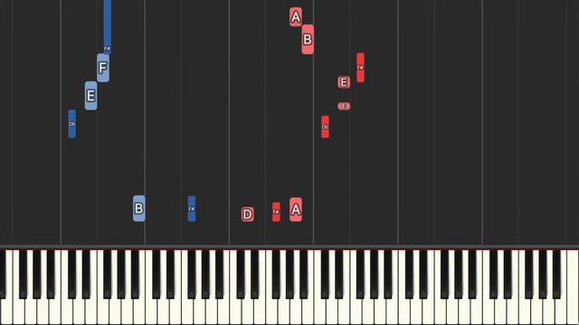 Earth Wind & Fire - September (Piano Tutorial + Sheet Music) смотреть онлайн
