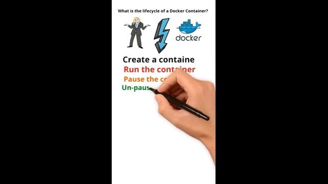 Docker Info Short @devopsbustechnology5686 смотреть онлайн
