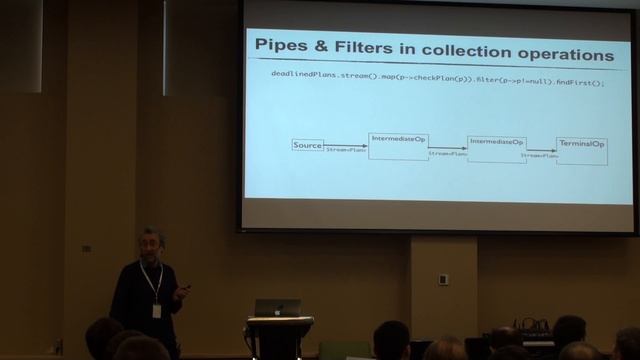 Maurice Naftalin — Closures and Collections: the World After Eight смотреть онлайн