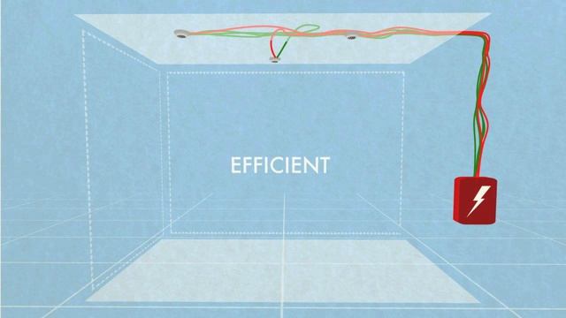 Система порошкового пожаротушения АУП «Гарант-Р»