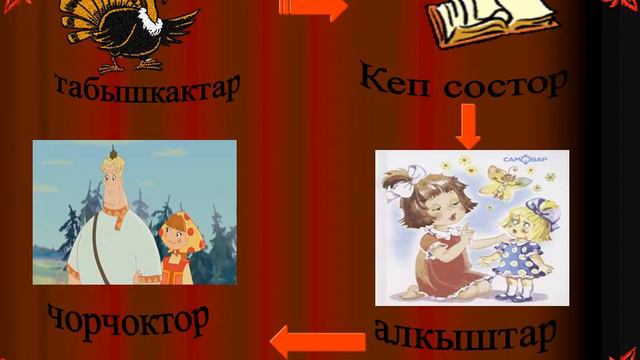 Проект "Устное нар творчество" смотреть онлайн