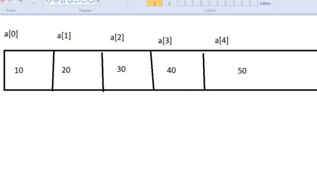 Copy of ▶ Java Programming Step by Step tutorial YouTube смотреть онлайн