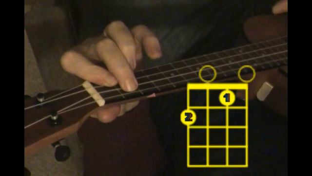 Thick As A Brick on Ukulele with chords (part 2 of 3) смотреть онлайн
