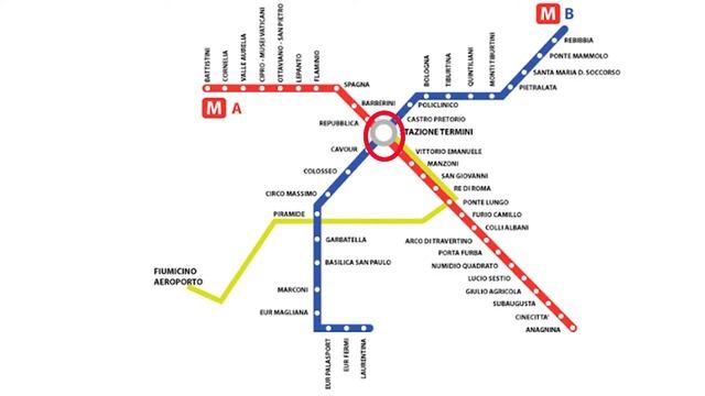 ROMA TERMINI - ROME TRAIN STATION TIPS AND INFORMATION смотреть онлайн