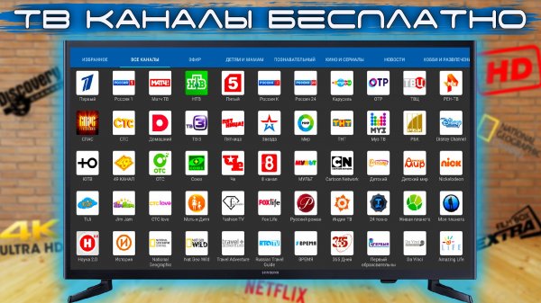 Как СМОТРЕТЬ 1000 ТОПОВЫХ каналов БЕСПЛАТНО на любом ТЕЛЕВИЗОРЕ , АНТЕННА ТЕПЕРЬ НЕ НУЖНА !