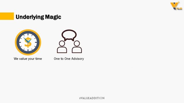 vPlus. | #VALUEADDITION смотреть онлайн