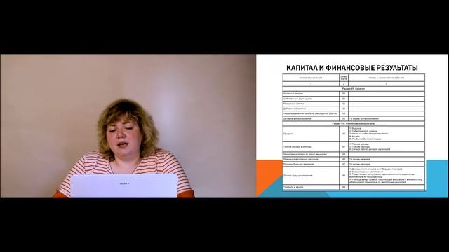 Тема 15. 4  Назначение плана счетов и связь с бухгалтерским балансом