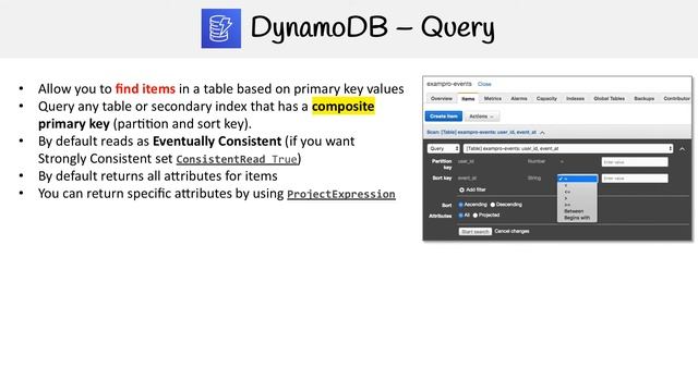DynamoDB — Query смотреть онлайн