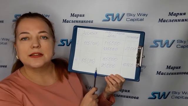 Что такое "дисконт" в SKY WAY/ Мария Масленникова смотреть онлайн