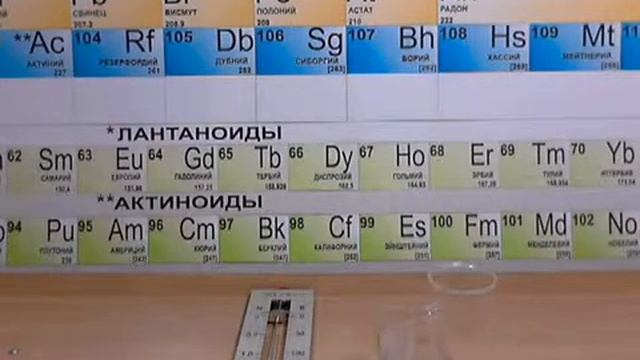 Видео обзор ведёрко Архимеда смотреть онлайн