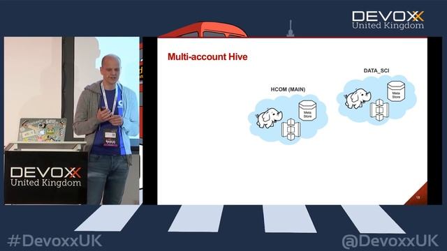 Tools and approaches for migrating big datasets to the cloud, with Adrian Woodhead & Elliot West смотреть онлайн