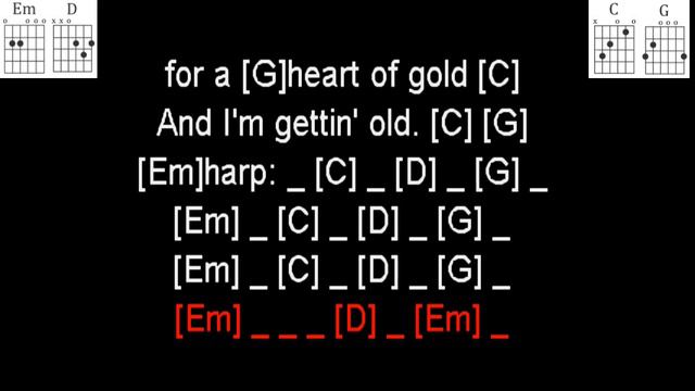 Heart of Gold by Neil Young Guitaraoke. смотреть онлайн