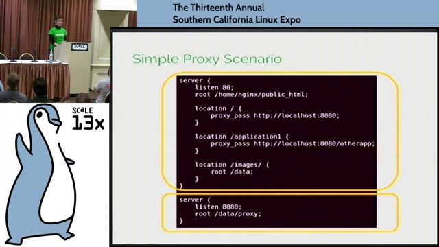 Sarah Novotny - NGINX 101: Now with more Docker! - SCALE 13x смотреть онлайн