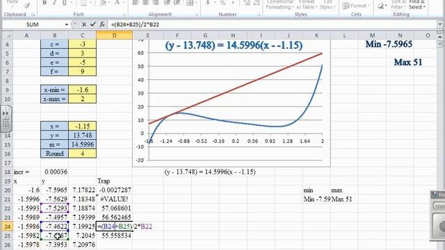 Excel Graph with Tangent Lines and Area Under the Curve pt 2 смотреть онлайн