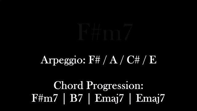 Jazz Progression / II V I / Emaj7 / by Music Labs смотреть онлайн