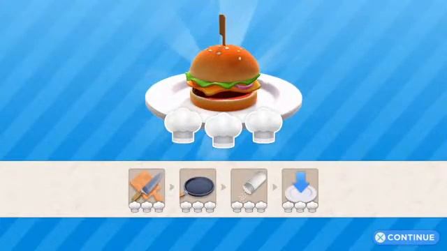 My Universe Cooking Star Restaurant - 1 смотреть онлайн