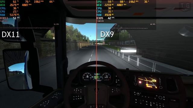 ETS2 -  DirectX 11 Vs DirectX 9 (Performance Comparison) | Euro Truck Simulator 2 FPS
