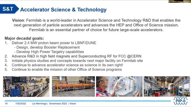 National & International Laboratory Plans смотреть онлайн