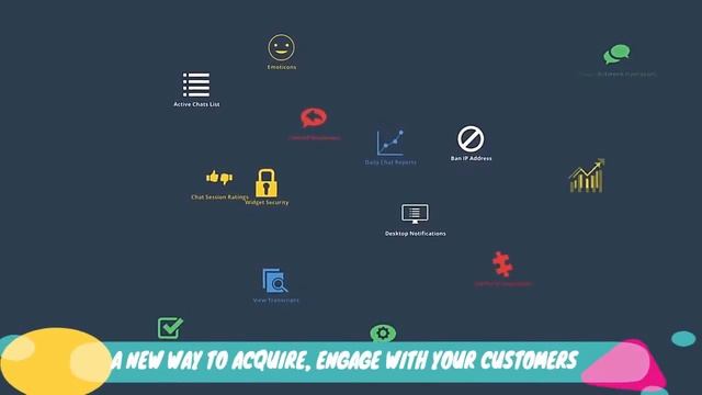 Chattox live chat support script for websites смотреть онлайн