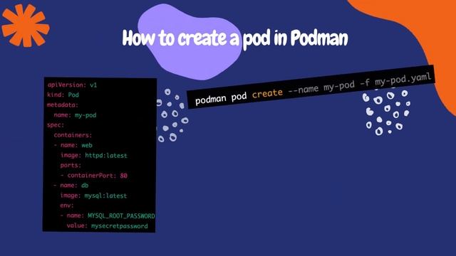 Redhat has replaced Docker with Podman смотреть онлайн