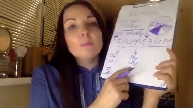 Бизнес-предложение, которое возможно изменит ваше направление жизни, также как и мое) смотреть онлайн