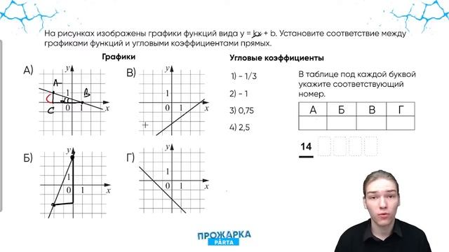 Разбор официального досрочного варианта ЕГЭ от ФИПИ | Parta 2022 | Базовая математика смотреть онлайн