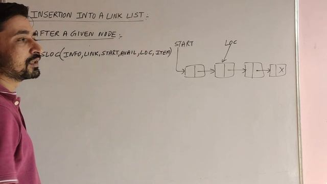 INSERTION INTO A LINKED LIST смотреть онлайн