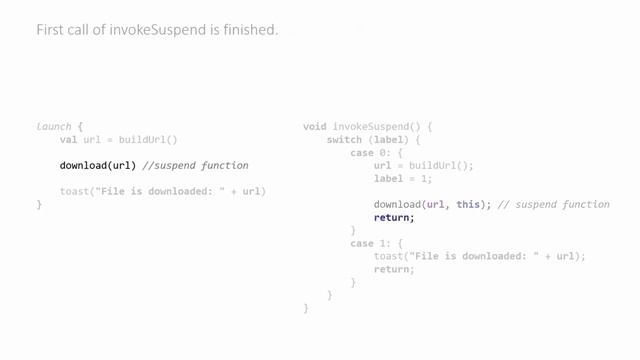 How does Kotlin coroutine work inside смотреть онлайн