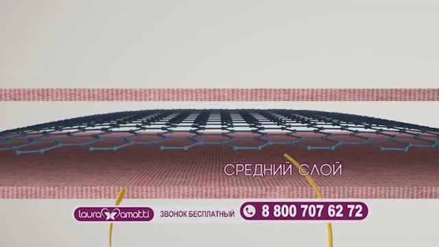 Термолеггинсы Burlesco «Эстелла»