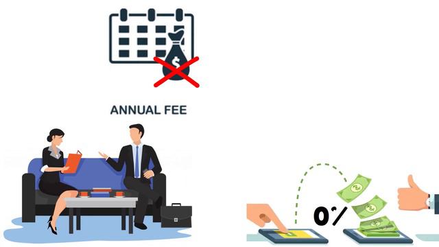 High-Limit Credit Card for $24K+ Annual Income: Top 10 Banks That Never Deny You 🔶 CREDIT S3•E653 смотреть онлайн