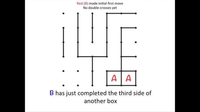 Dots and Boxes Part 1: Double-Dealing смотреть онлайн