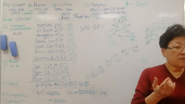 GTC. Глобал Тренд Компани. О компании, продукт.