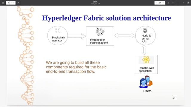 Part 1: Hyperledger Fabric v2.x - How to develop client-server applications? смотреть онлайн