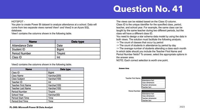 Exam PL-300: Microsoft Power BI Data Analyst Latest 80 Questions and Answers #pl300 смотреть онлайн