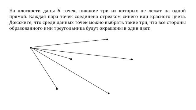 Задача о раскраске отрезков в два цвета смотреть онлайн