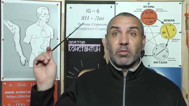 Все суставы Ног. смотреть онлайн